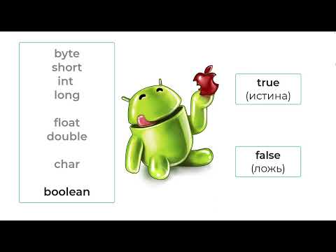 Видео: Java для начинающих. Урок 8. Логический тип данных Boolean