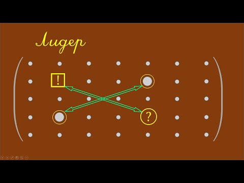 Видео: Метод Гаусса решения систем уравнений