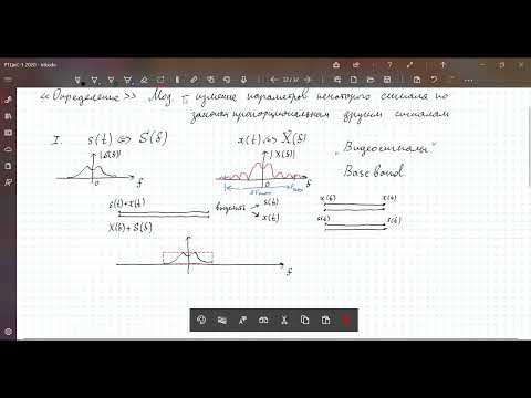 Видео: РТЦиС 2020. Лекция 13. Амплитудная модуляция гармонического колебания. Часть 1. Введение в модуляцию