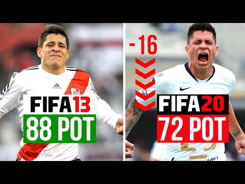 Видео: ВУНДЕРКИНДЫ FIFA 13: ГДЕ ОНИ СЕЙЧАС?