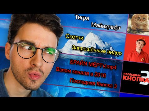 Видео: СМОТРЮ АЙСБЕРГ ПО СВОЕМУ КАНАЛУ *плохая идея*