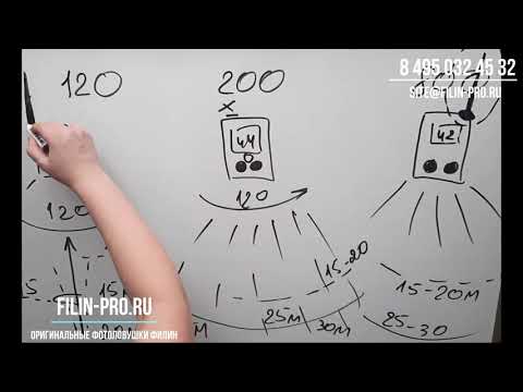 Видео: Как выбрать фотоловушку.  Отличия линеек фотоловушек Филин