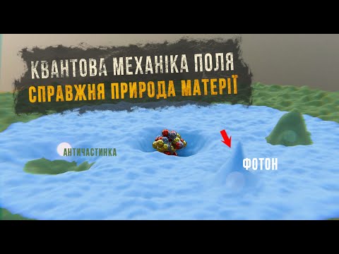 Видео: Квантові ПОЛЯ. Як виникли  частинки. Природа фотона