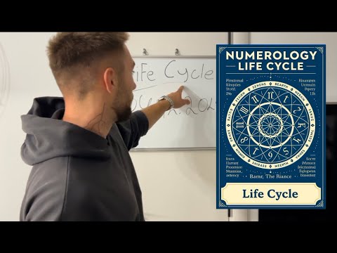 Видео: Какво те чака през 2026? 9-годишният цикъл променя всичко!