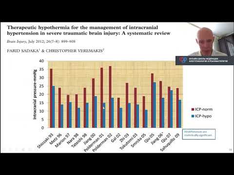 Видео: Управление температурой в нейрореанимации Савин И.А.
