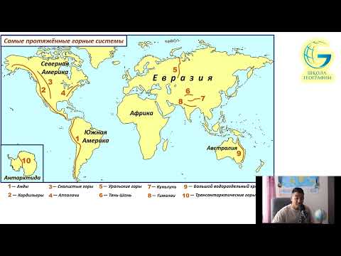 Видео: ЗАКРЕПЛЕНИЕ ПО СФЕРАМ / ШКОЛА ГЕОГРАФИИ