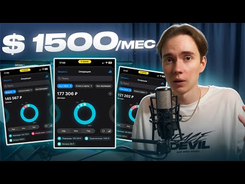 Видео: 100к+ рублей на монтаже в 20 лет. Мой путь.