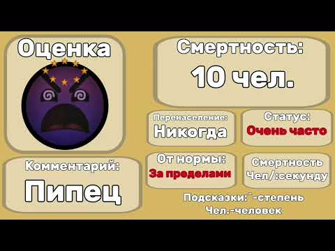 Видео: Смертность на земле||ЛГД||@AeternityEditz