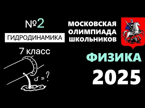 Видео: Физика, которая СЭКОНОМИТ вам ДЕСЯТКИ ТЫСЯЧ