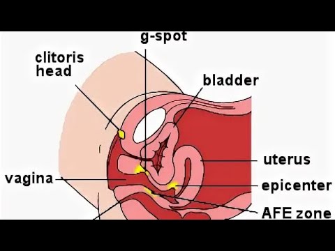 Видео: Ключи в йони массаже от опытного мастера
