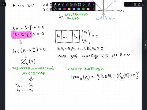 Видео: 05 YAM base: собственные числа, SVD