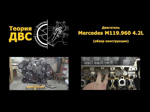 Видео: Теория ДВС: Двигатель Mercedes M119.960 4.2L (обзор конструкции)