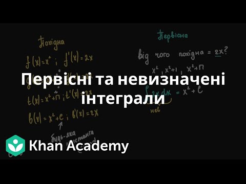 Видео: Первісні та невизначені інтеграли