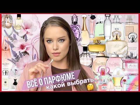 Видео: МОЯ КОЛЛЕКЦИЯ АРОМАТОВ | ОРГАНИЗАЦИЯ ХРАНЕНИЯ ПАРФЮМА