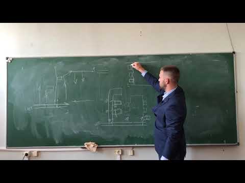 Видео: Лекция 7. Схемы систем отопления.