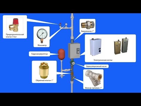Видео: Расчет отопления частного дома
