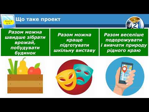 Видео: Інформатика 2клас НУШ Що таке проект