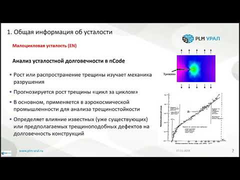 Видео: ANSYS Workbench для расчетов усталостной прочности и долговечности