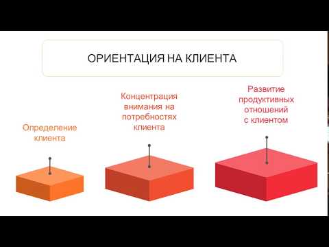 Видео: 1. Клиентоориентированность Инновации и Повышение планки