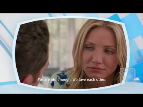 Видео: Англи хэл - Дунд шат - Үгсийн сан №06