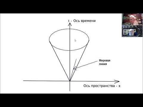 Видео: Световой конус жизни