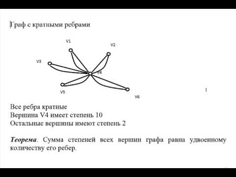 Видео: Балабошкин В В  ТВ и МС урок 4 Графы