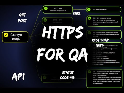 Видео: HTTPS для тестировщика. Вопросы с собеседований для QA (API, статус коды, методы)