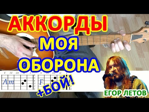 Видео: Моя оборона Аккорды ♪ Егор Летов Гражданская Оборона ♫ Разбор песни на гитаре 🎸 Бой Текст