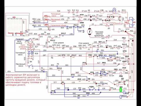 Видео: Схема запуска дизеля ТЭМ 2