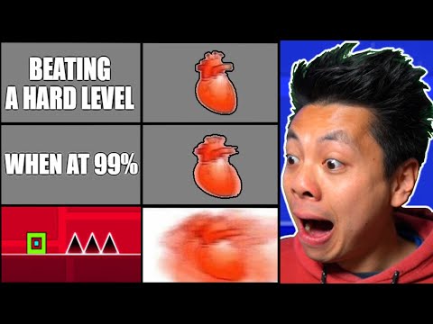 Видео: Мы все можем понять это (мемы Geometry Dash)