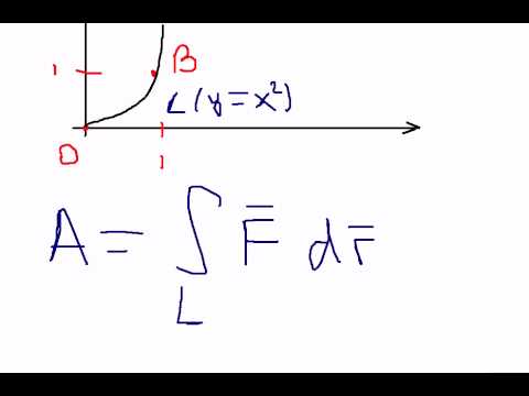 Видео: Криволинейный интеграл 2-го рода.Работа.Видео