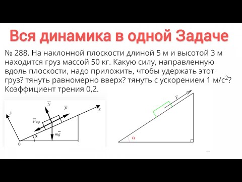 Видео: Тело на наклонной плоскости. Полный разбор типовой задачи