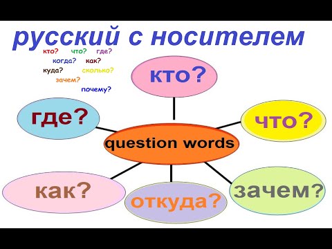 Видео: № 811 Русский язык для начинающих: КТО? ГДЕ? КОГДА? ЗАЧЕМ? ПОЧЕМУ? КАК? -  и другие вопросы.