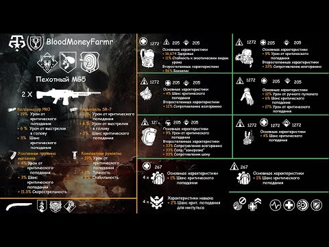 Видео: The Division | Хищник для Последнего Рубежа 1.8.3 (Predator for the Last Stand 1.8.3)