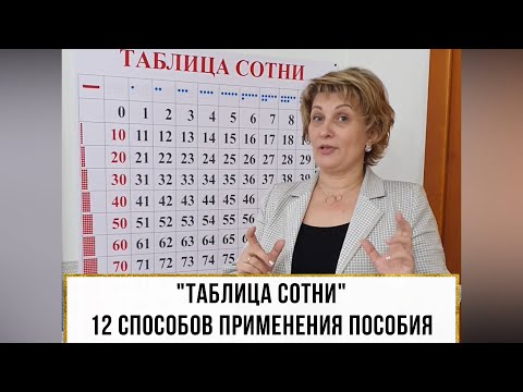 Видео: "Таблица сотни" 12 способов применения пособия