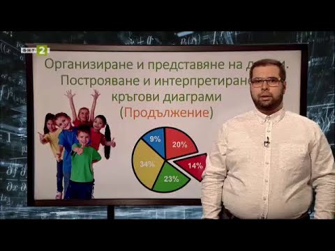 Видео: Организиране на данни. Построяване на кръгови диаграми - 2, "На фокус 7. клас" - 11.06.2021 по БНТ