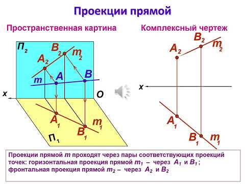 Видео: Лекция №2. Проецирование прямой. Начертательная геометрия.