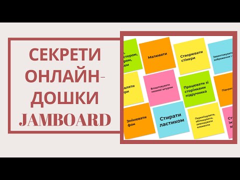 Видео: Секрети онлайн-дошки Jamboard. Практикум