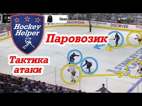 Видео: Тактика атаки в хоккее. Паровозик