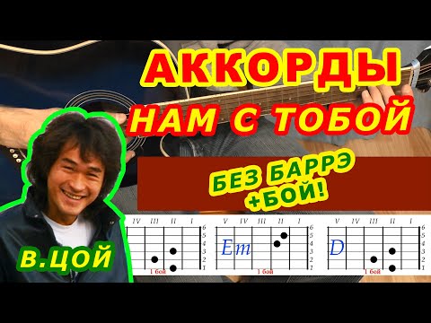 Видео: НАМ С ТОБОЙ Аккорды 🎸 ЦОЙ группа КИНО ♪ Разбор песни на гитаре БЕЗ БАРРЭ Для начинающих Гитарный бой