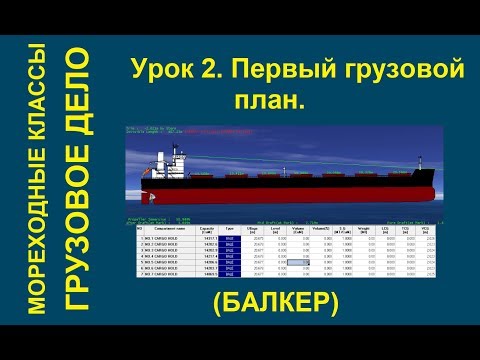 Видео: 2.  Первый грузовой план