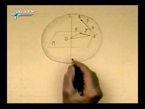 Видео: § 2.2. Момент силы  относительно  оси