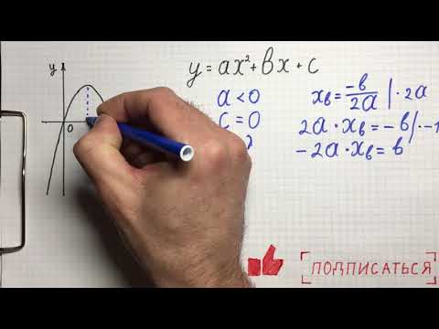 Видео: Определение знаков коэффициентов квадратного уравнения (параболы) по рисунку/ЗНО 2010 #25