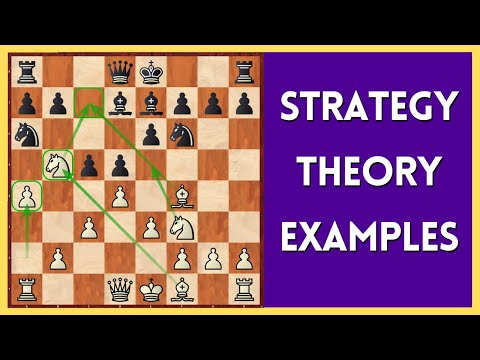 Видео: Изучите Jobava London (полное руководство — идеи, теория и примеры игр)