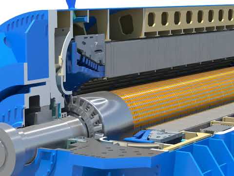 Видео: #силовая установка #паровая турбина: Процесс генератора/ Как работает генератор?