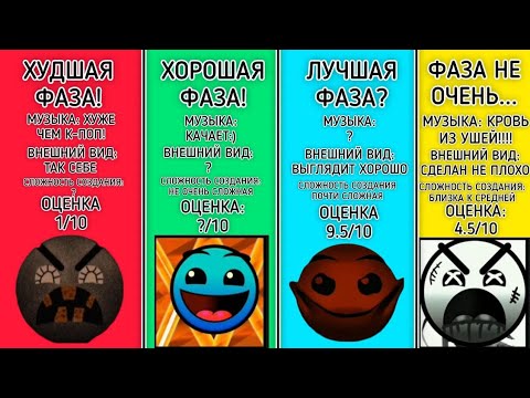 Видео: Полная оценка ГД лиц // ГД лица // Мемный помидор