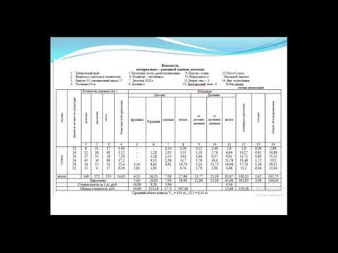 Видео: Таксация лесосечного фонда