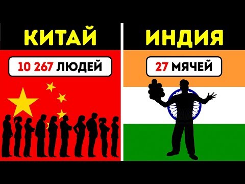 Видео: Самая большая коллекция невероятных рекордов Гиннесса