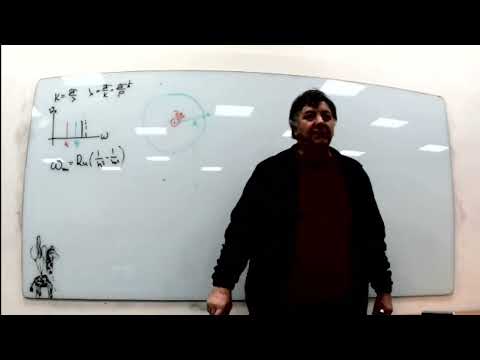 Видео: ЧК_МИФ    ПЛАНЕТАРНАЯ МОДЕЛЬ АТОМА ВОДОРОДА РЕЗЕРФОРДА-БОРА