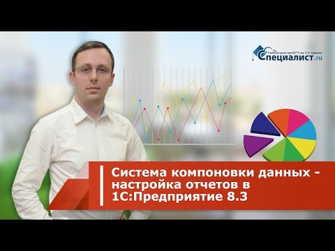 Видео: Система компоновки данных - настройка отчетов пользователями 1С Предприятие 8.3